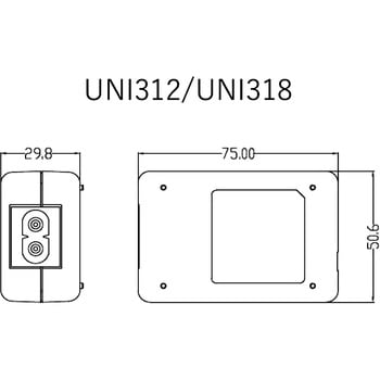 ACアダプター UNIシリーズ ユニファイブ 産業用ACアダプタ 【通販