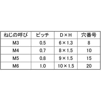 ピークTRXゴクテイトウCAP - 大阪魂