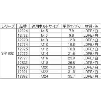 シロ SDC SR1802 大阪魂
