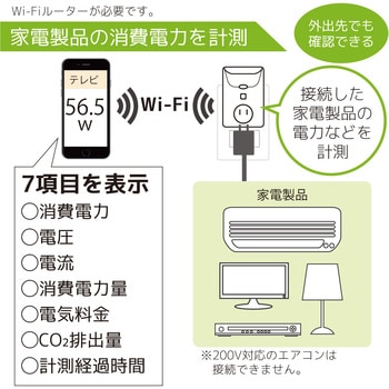 RS-WFWATTCH1 Wi-Fi ワットチェッカー ラトックシステム 1個 RS