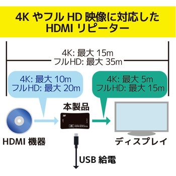4K60Hz/HDCP2.2対応 HDMIリピーター ラトックシステム