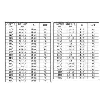 クロ セイホウケイカクウチセン 大阪魂