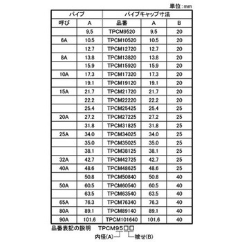 クロ タケネ パイプキャップ 大阪魂
