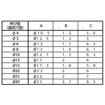 TSアナカクシクロ 大阪魂