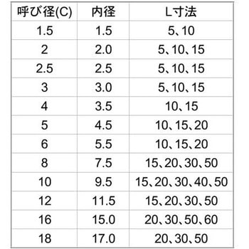 イエロー マルサキ カバー(7.5) 大阪魂