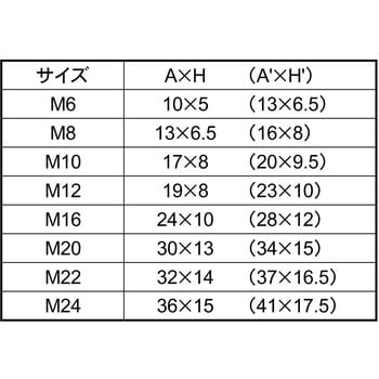 ブラウンTPEボルトトウブキャップ 大阪魂