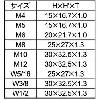 クロ TPEボルトヨウキャップ 大阪魂