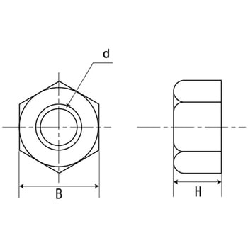 PVDF 6カクナット 大阪魂