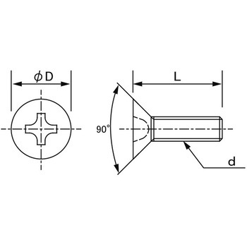 ピーク(+)サラコ 大阪魂