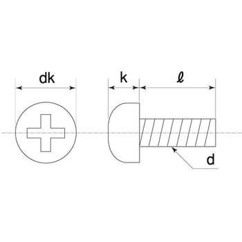 PPS(+)ナベコ - 大阪魂