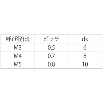 PVDF(+)サラコ 大阪魂