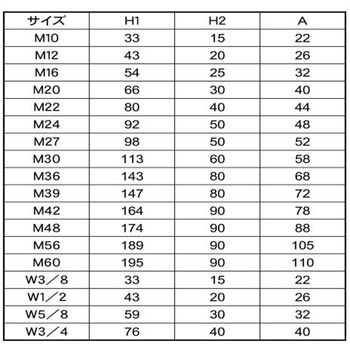 グレー Wナットカバーザツキ(ネジ 大阪魂
