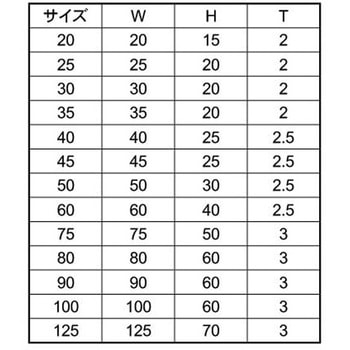 アイボリーTPEカクパイプキャップ 大阪魂