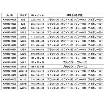 クロ ナットカバーザツキ(ネジ 大阪魂