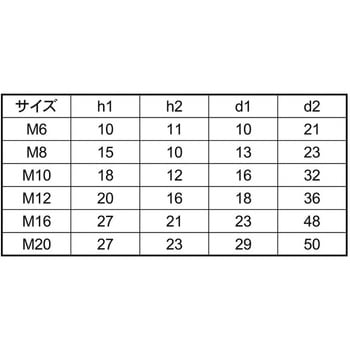 グレー ナットカバーWツキ(ROHS2 大阪魂