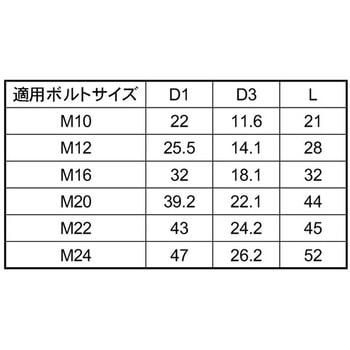 TOMBOゼツエンスリーブ9019-Z 大阪魂