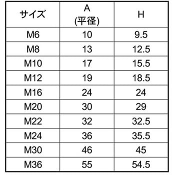 グレー フクロ ナットカバー 大阪魂
