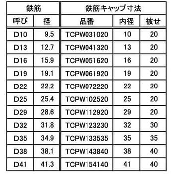 クロ タケネ テッキンキャップ 大阪魂