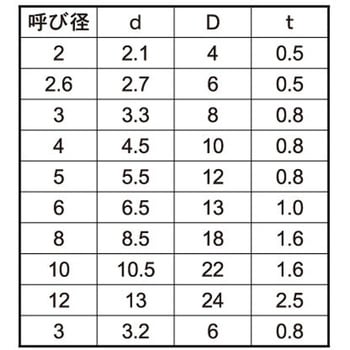 クロ ポリカW 大阪魂