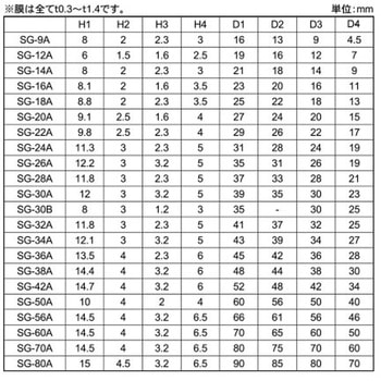 EPDMマクツキグロメット - 大阪魂