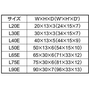 グレー TPE アングルヨウキャップ 大阪魂