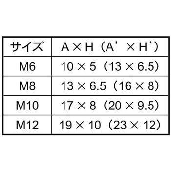 クロ TPEナットカバー(フラット 大阪魂