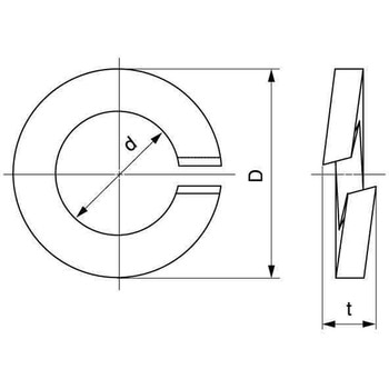 FRP(GE SW<T> - 大阪魂
