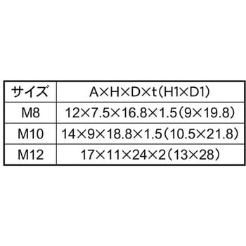 シロ TPEフランジナットカバー 大阪魂