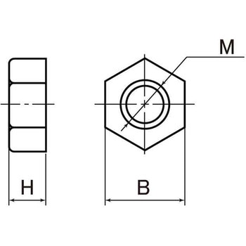 PTFE 6カクナット 大阪魂