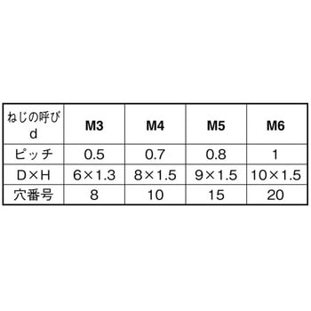レニーTRXゴクテイトウCAP - 大阪魂