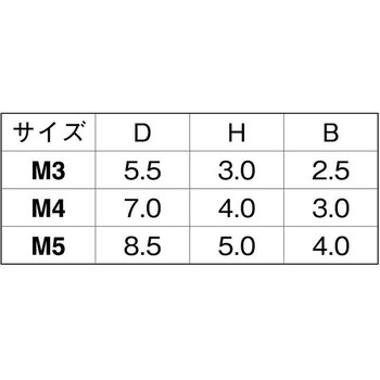 ピークGF30CAP 大阪魂