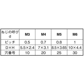 ピークTRXテイトウCAPTRXテイトウCAP 大阪魂
