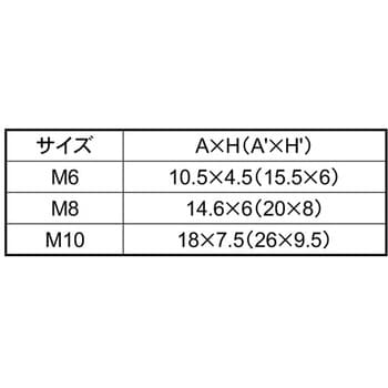 クロ TPEナットケショウキャップ 大阪魂