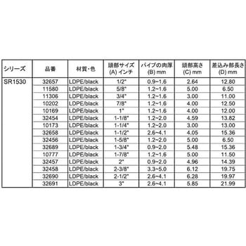 クロ SDC SR1530 大阪魂