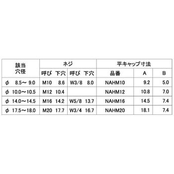 タケネヒラキャップ 大阪魂