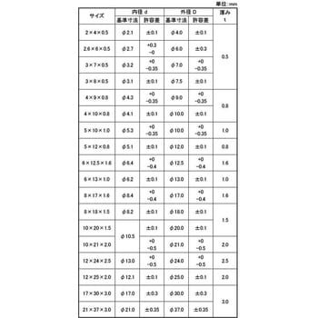 PTFEワッシャー(M6) 大阪魂