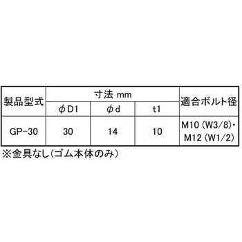 TOZEN ゴムブッシュ(GP 大阪魂