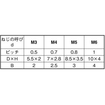 レニー(クロ )テイトウCAP 大阪魂