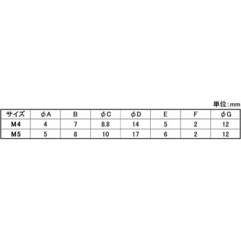 ピークボルトキャップ(T 大阪魂