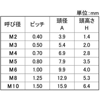 アルミナセラミック 6カクBT 大阪魂