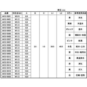 クロ ゼンネジマーカー(3/8ヨウ 大阪魂