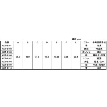 オレンジコウザイマーカー 大阪魂