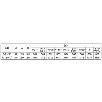 アイボリー ビスキャップ ミニタイプ - 大阪魂