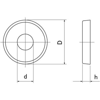 ミニワッシャー(Cボックス - 大阪魂