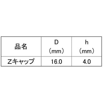 チャZキャップ(Cボックス 大阪魂