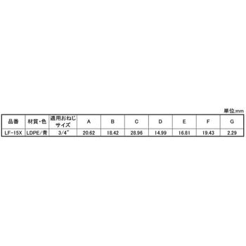 アオSDC 大阪魂