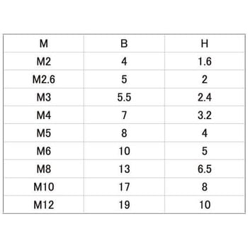 PPS 6カクナット 大阪魂