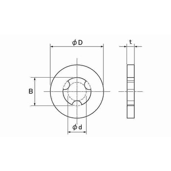 PTFE W(クミコミヨウ M3 大阪魂