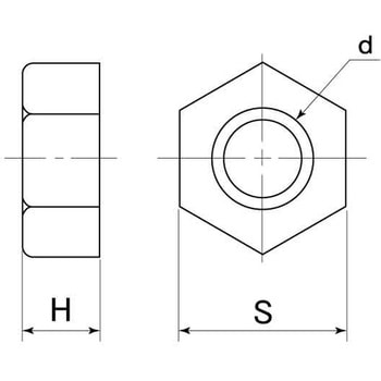 ピ-クGF30 6カクナット - 大阪魂