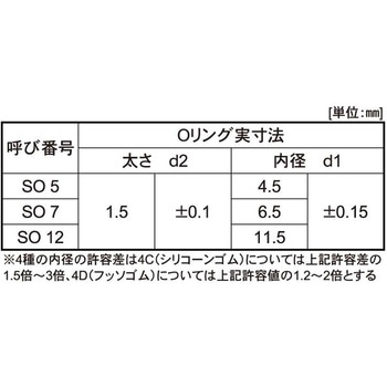 Oリング(EPDM70) - 大阪魂